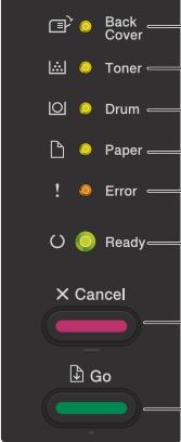 Brother TN3330 et TN3380 - Réinitialisation et reset des cartouches toner
