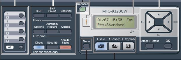 Brother MFC9120CN, MFC9320CN, MFC9320CW - Toner reset